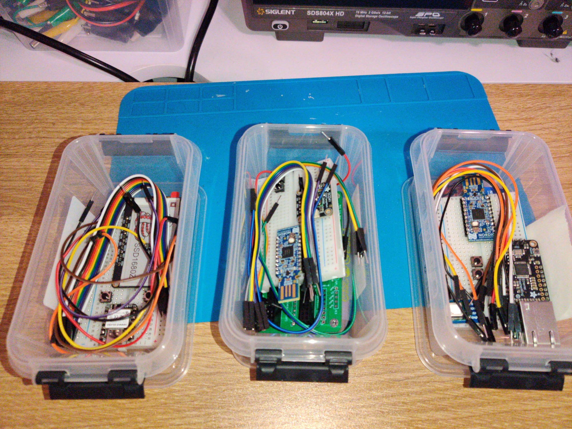 Packing Development Kits
