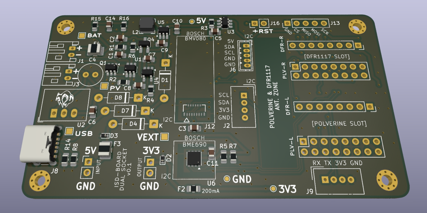 PCB Render