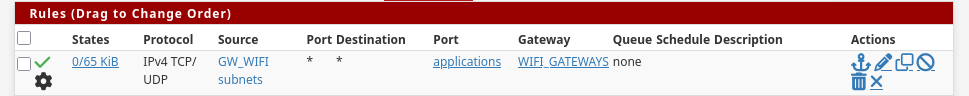 pfSense firewall rule